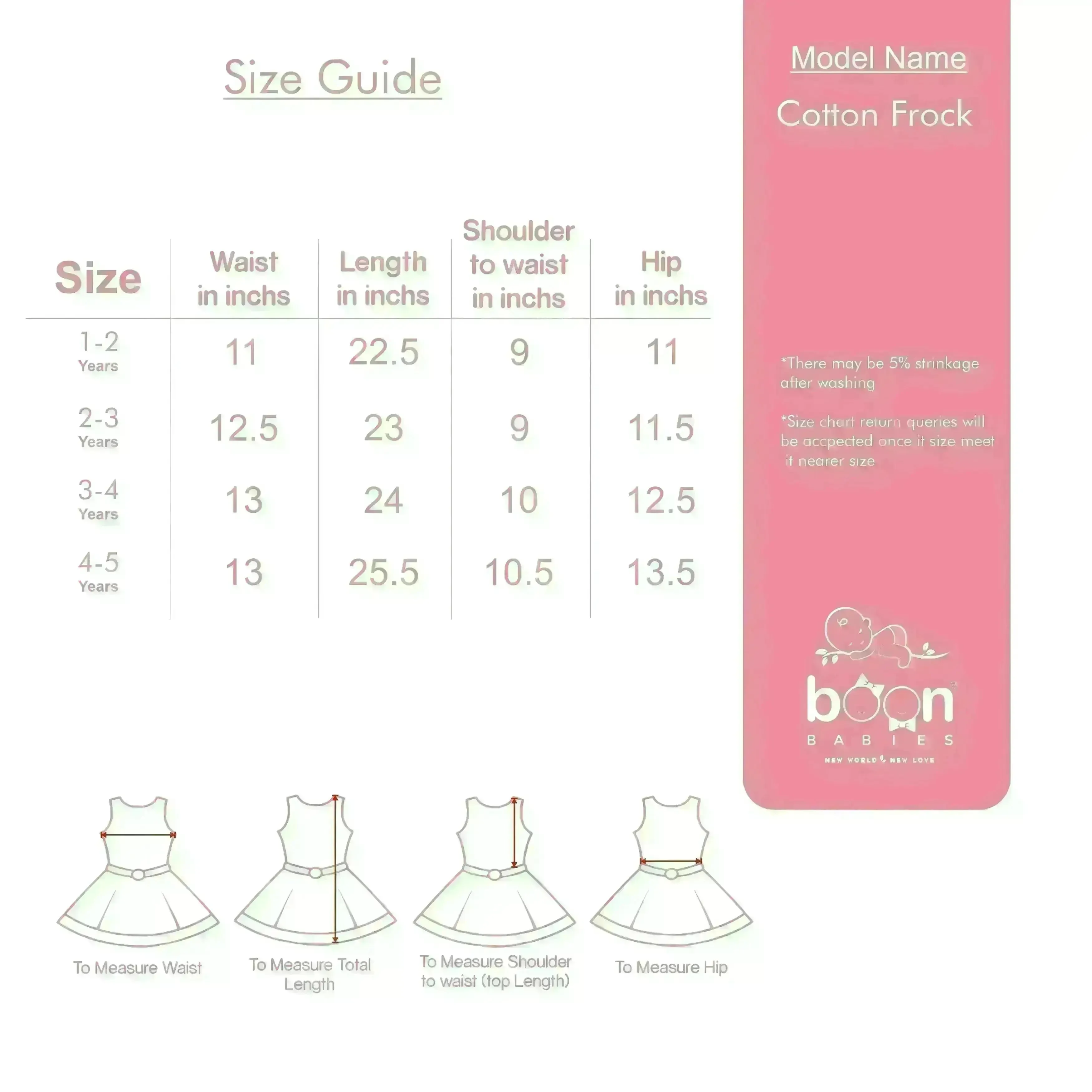 Pink Blossom: Cute Floral Printed Cotton Frock for Baby Girls